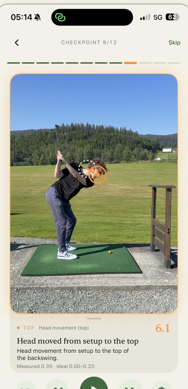 A measured swing checkpoint with a head-movement overlay on the golfer.