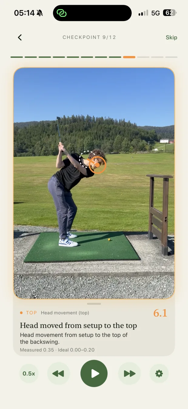 A measured swing checkpoint with a head-movement overlay on the golfer.
